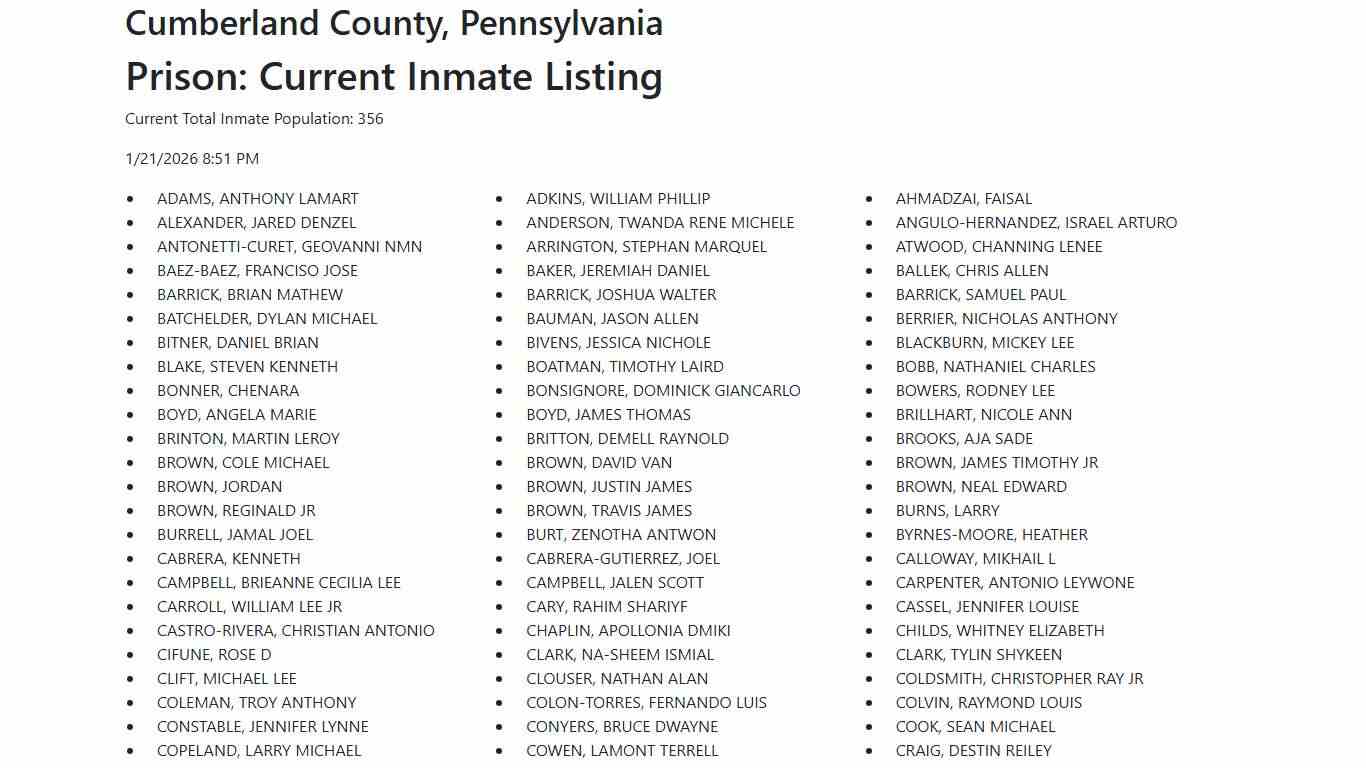 Cumberland County Inmate Listing